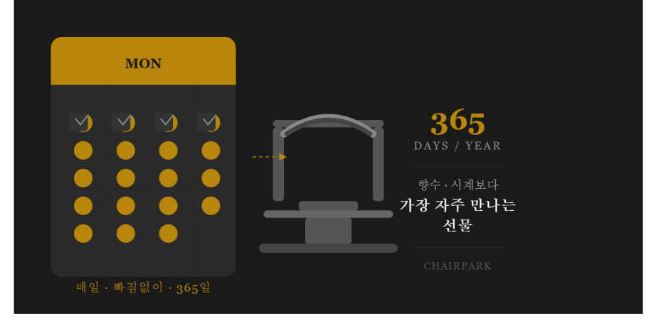 프리미엄 의자를 선물해야 하는 6가지 이유
